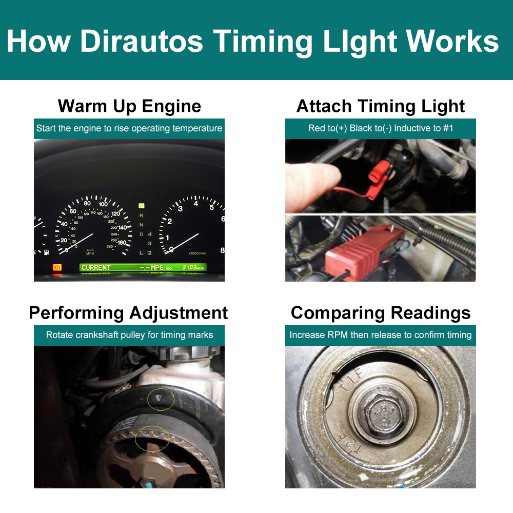 New Ignition Timing Gun Induct - огляд і ціна Timing Light Gun