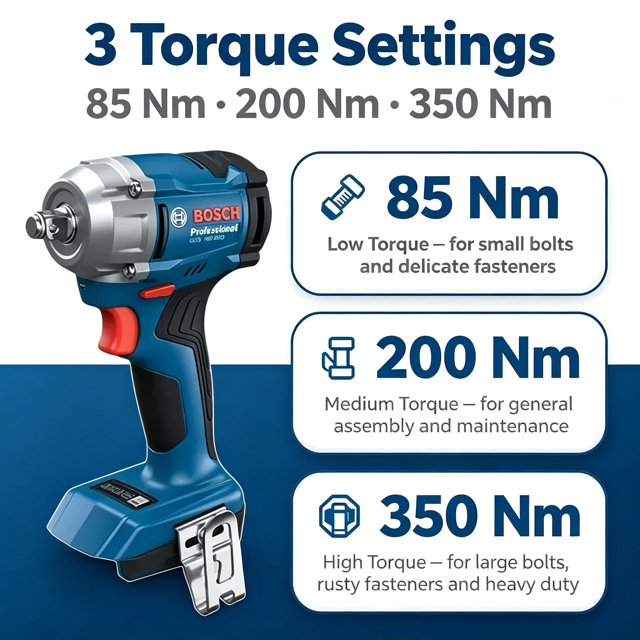Bosch Professional GDS 18V-350 - огляд і ціна Torque Wrench