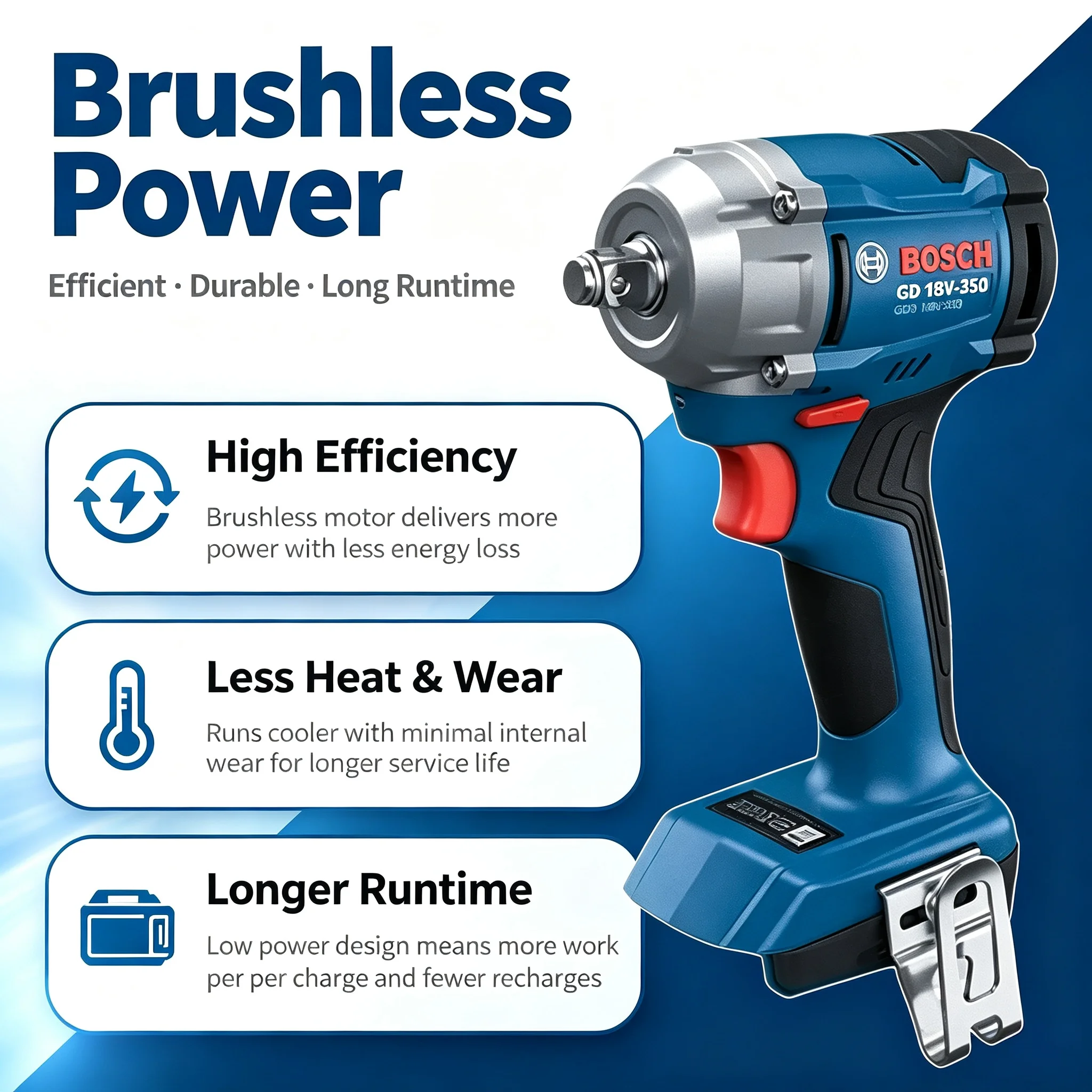 Bosch Professional GDS 18V-350 - огляд і ціна Torque Wrench