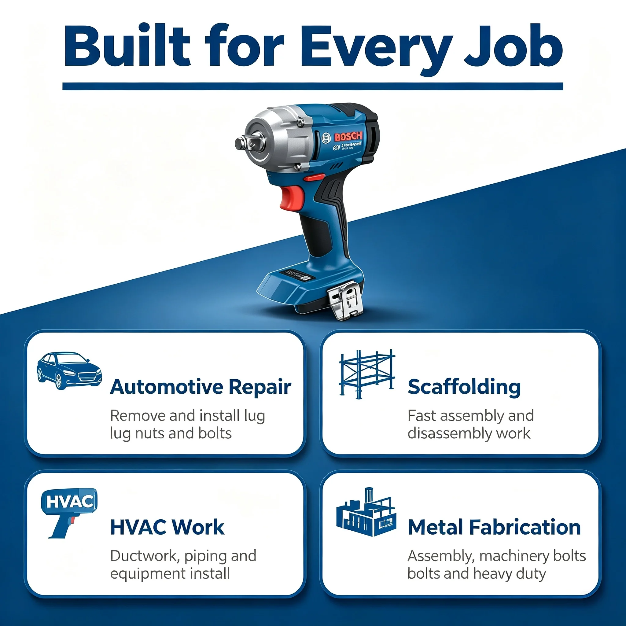 Bosch Professional GDS 18V-350 - огляд і ціна Torque Wrench